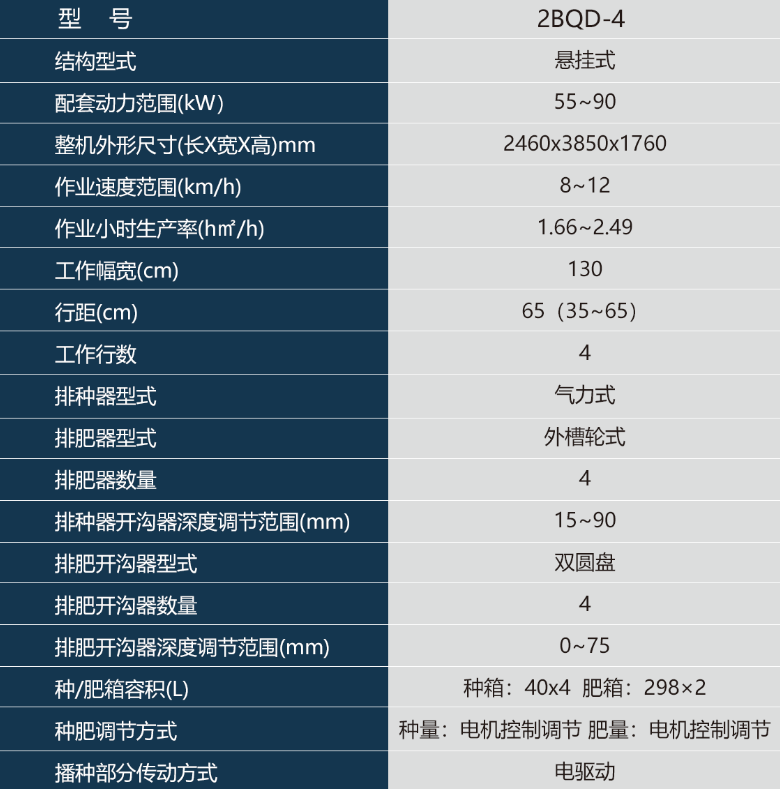 4行參數(shù).png